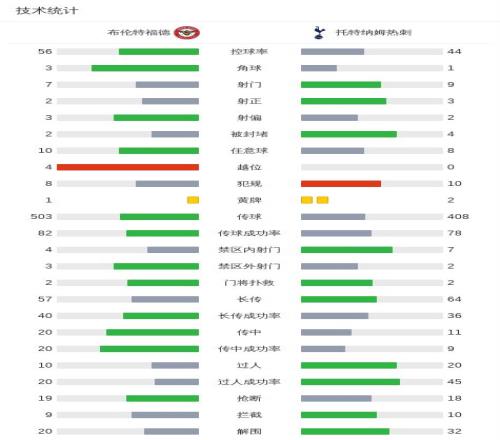 开云平台官,方网品牌大,使皮耶罗,开云体育,开云体育官网,开云体育app,开云体育平台,KAIYUN,SPORTS,kaiyun登录入口