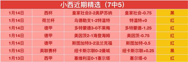 海港加紧重,塑阵容,本土补充完,开云体育,开云体育官网,开云体育app,开云体育平台,KAIYUN,SPORTS,kaiyun登录入口