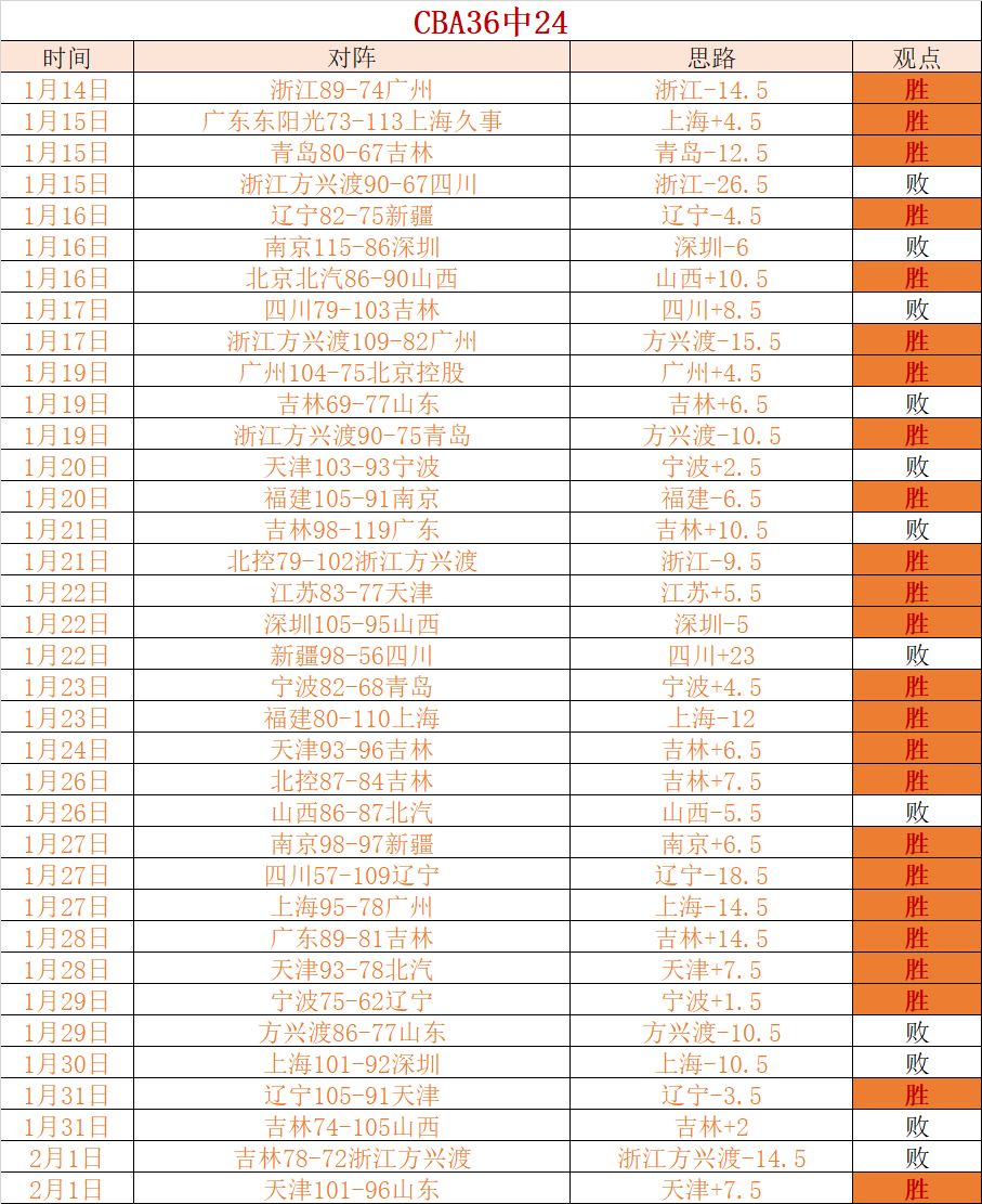 光与影,大奖资格被,违规疑云,开云体育,开云体育官网,开云体育app,开云体育平台,KAIYUN,SPORTS,kaiyun登录入口