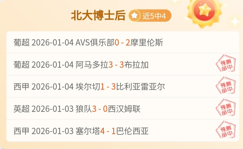 哈兰德本赛,季英超强势,领跑,开云体育,开云体育官网,开云体育app,开云体育平台,KAIYUN,SPORTS,kaiyun登录入口