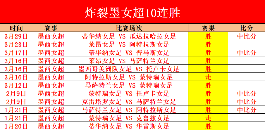 周六英超,切尔西对决,纽卡斯尔专,开云体育,开云体育官网,开云体育app,开云体育平台,KAIYUN,SPORTS,kaiyun登录入口