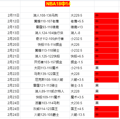 周日,英超,水晶宫,开云体育,开云体育官网,开云体育app,开云体育平台,KAIYUN,SPORTS,kaiyun登录入口