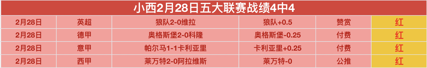 周雅琴独占,平衡木金牌,张怡涵自由,开云体育,开云体育官网,开云体育app,开云体育平台,KAIYUN,SPORTS,kaiyun登录入口