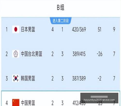 开云平台官,方网品牌大,使皮耶罗开,开云平台官方网,开云平台,开云品牌大使,皮耶罗,开云娱乐