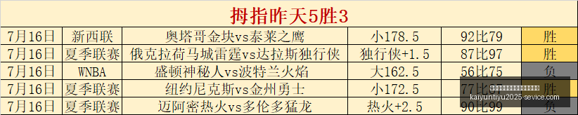 开云平台官,方网品牌大,使皮耶罗,开云平台官方网,开云平台,开云品牌大使,皮耶罗,开云娱乐
