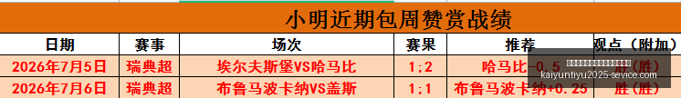 开云平台官,方网品牌大,使皮耶罗,开云平台官方网,开云平台,开云品牌大使,皮耶罗,开云娱乐