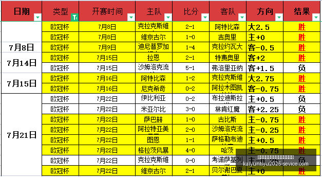 开云平台官,方网品牌大,使皮耶罗,开云平台官方网,开云平台,开云品牌大使,皮耶罗,开云娱乐