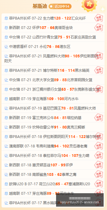 开云平台官,方网品牌大,使皮耶罗开,开云平台官方网,开云平台,开云品牌大使,皮耶罗,开云娱乐