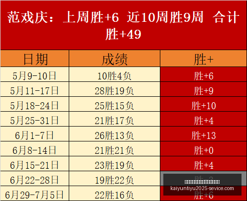 开云平台官,方网品牌大,使皮耶罗开,开云平台官方网,开云平台,开云品牌大使,皮耶罗,开云娱乐