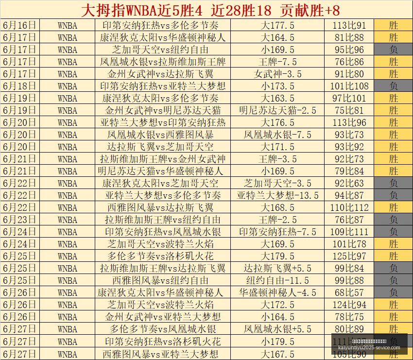 开云平台官,方网品牌大,使皮耶罗,开云平台官方网,开云平台,开云品牌大使,皮耶罗,开云娱乐