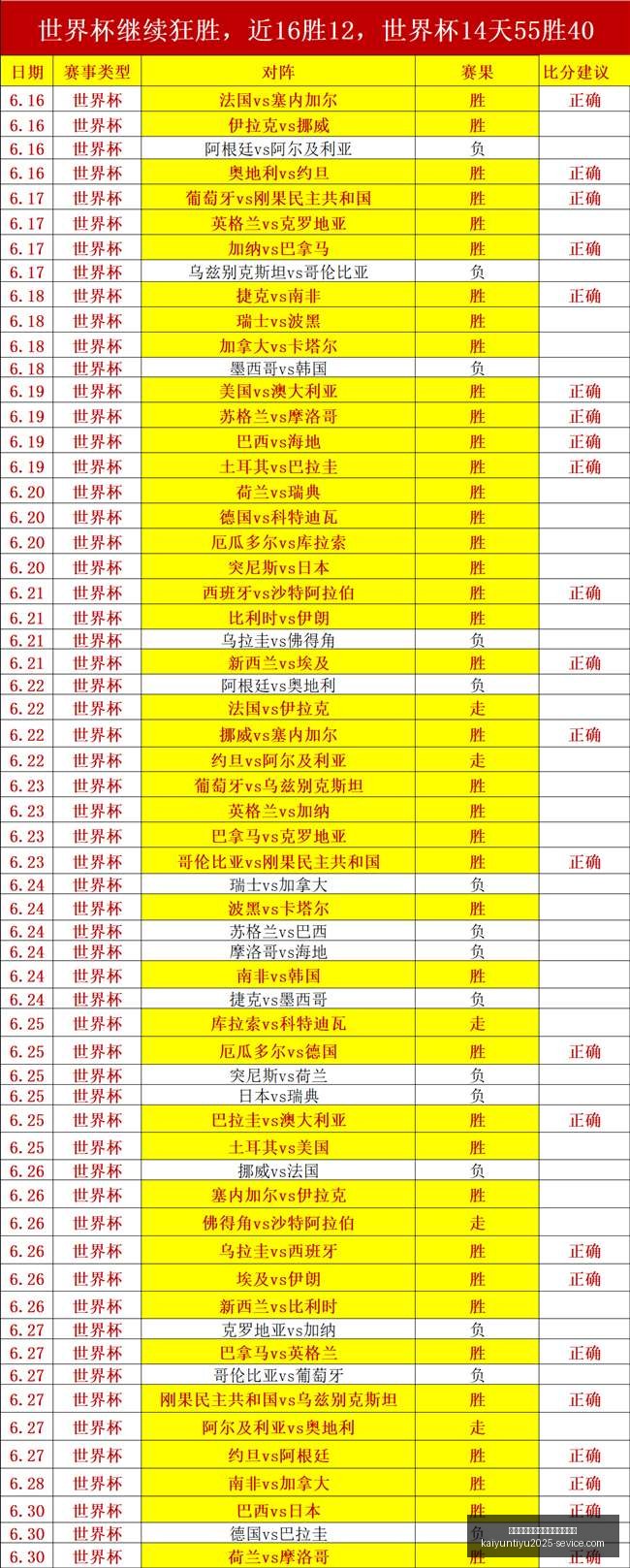 开云平台官,方网品牌大,使皮耶罗,开云平台官方网,开云平台,开云品牌大使,皮耶罗,开云娱乐