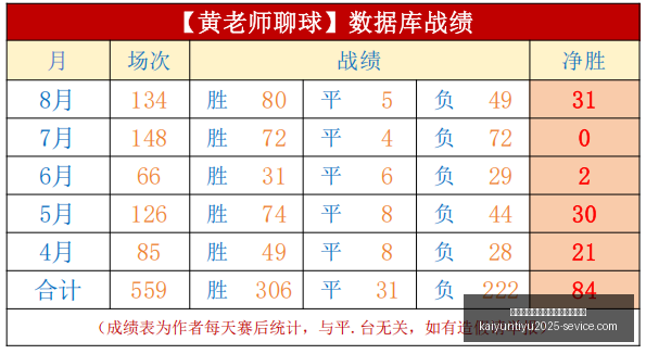 开云平台官,方网品牌大,使皮耶罗开,开云平台官方网,开云平台,开云品牌大使,皮耶罗,开云娱乐