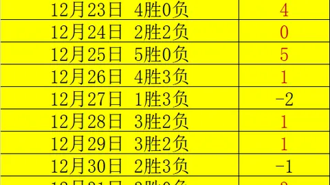 开云平台官方网品牌大使皮耶罗 资讯 095503 e9k