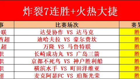 3月21日客场挑战沙特，国足西亚对决力邀强援力争得分