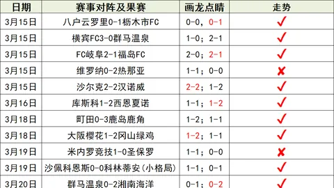 “足协改革减负新篇章，职业联赛扬帆起航，权力分配边界何析？”
