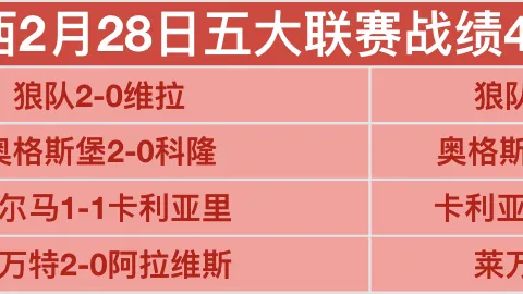 周雅琴独占平衡木金牌，张怡涵自由体操夺冠