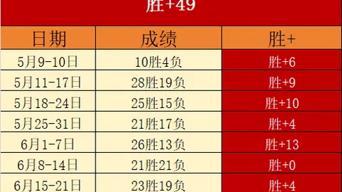 开云平台官方网品牌大使皮耶罗开云品牌大使突发变动引发关注