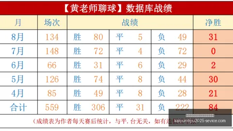 开云平台官方网品牌大使皮耶罗开云品牌大使突发变动引发关注