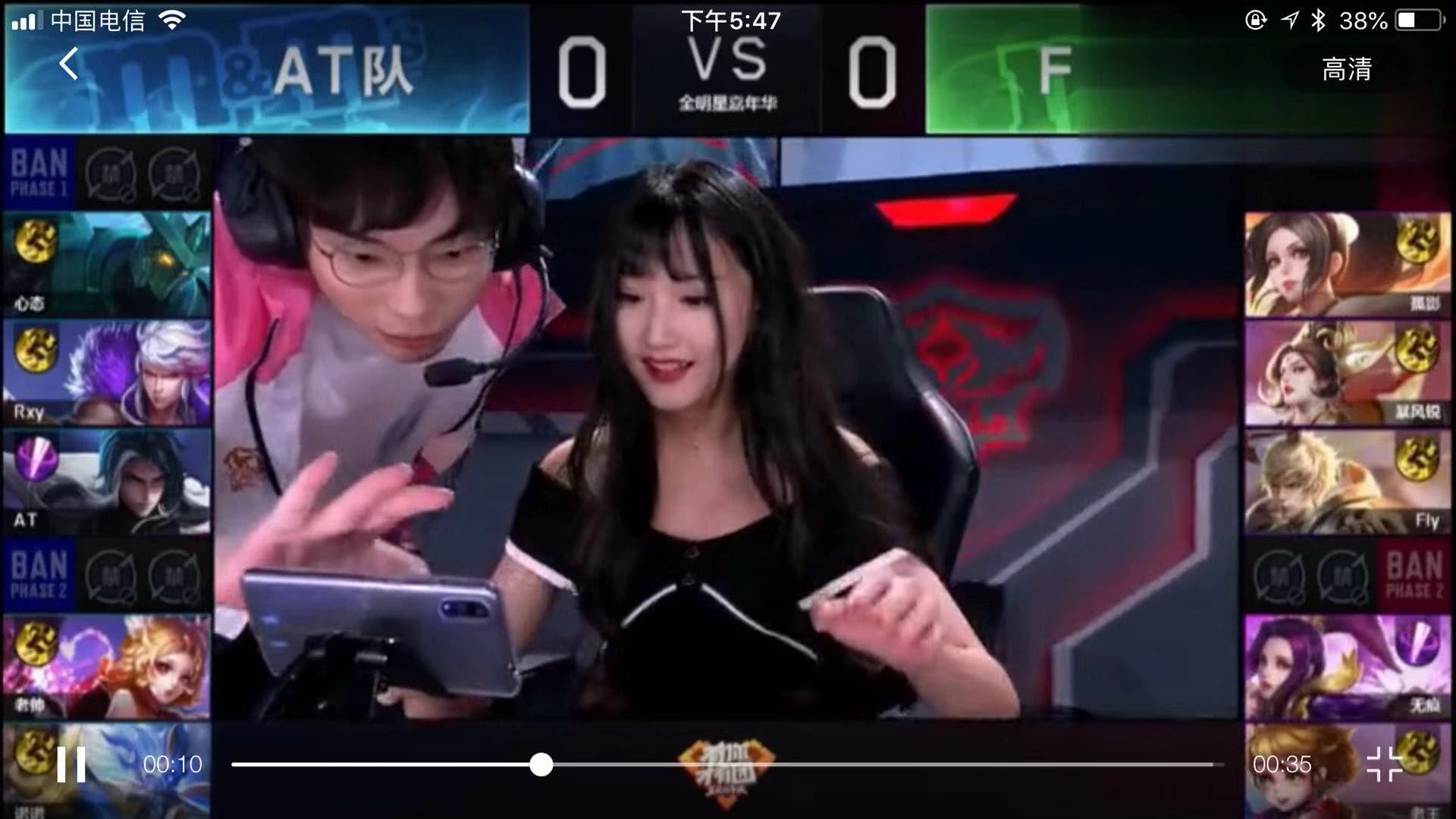 数据显示
